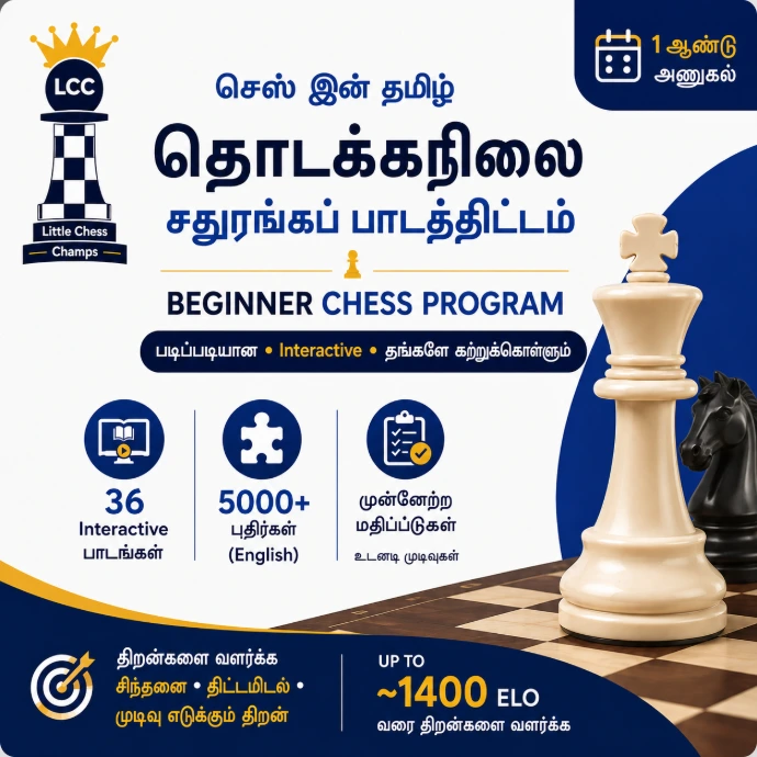 Chess Learning Program