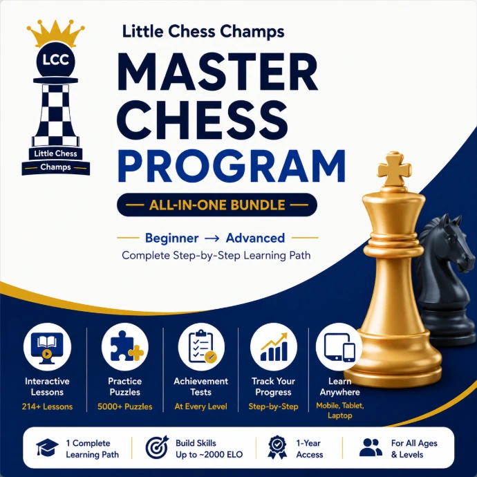 Chess Learning Program
